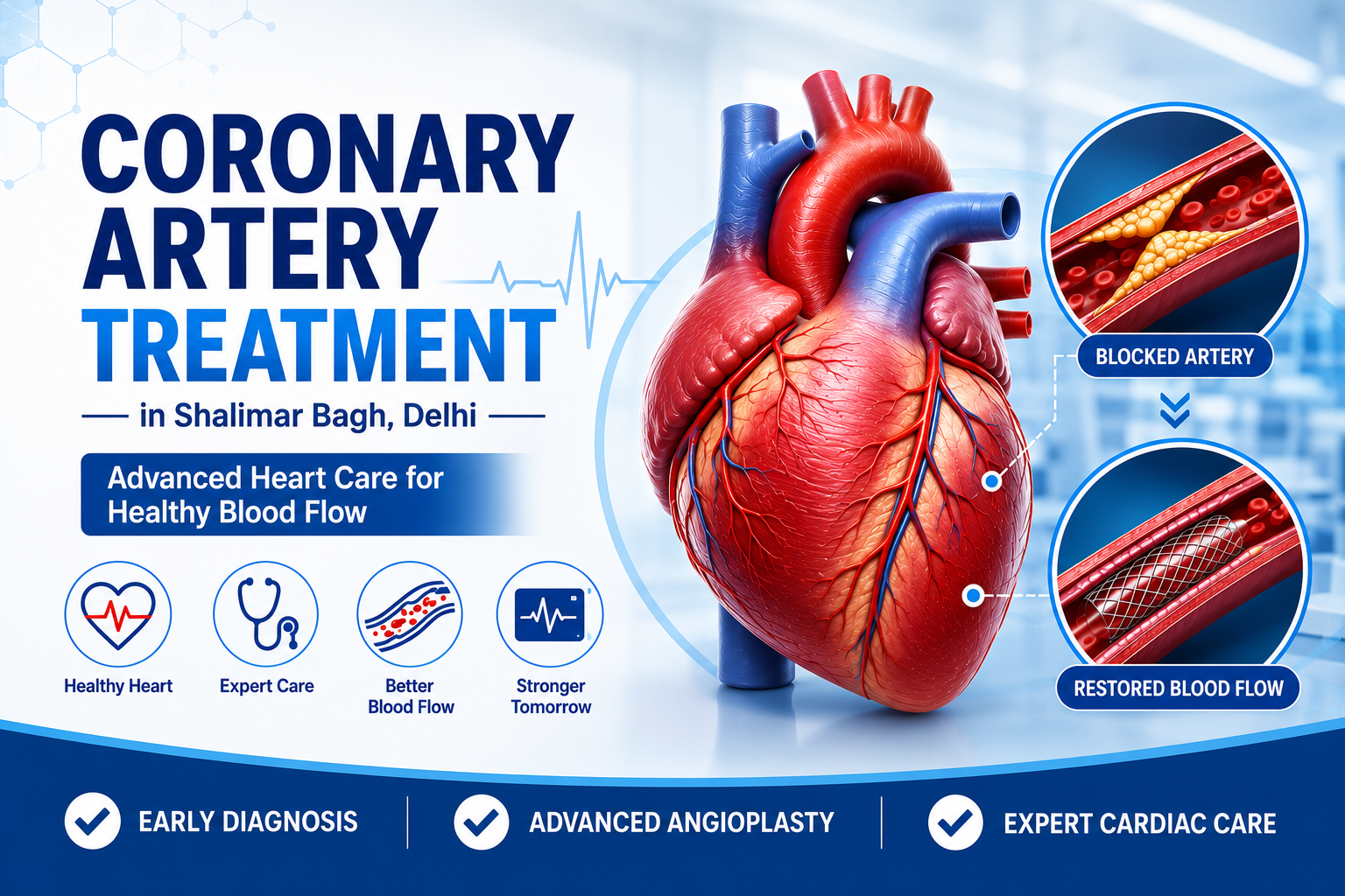 Coronary Artery Treatment in Delhi